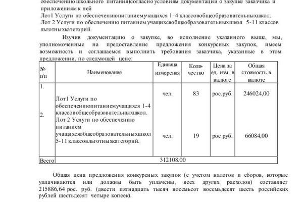Кракен вход kr2web in